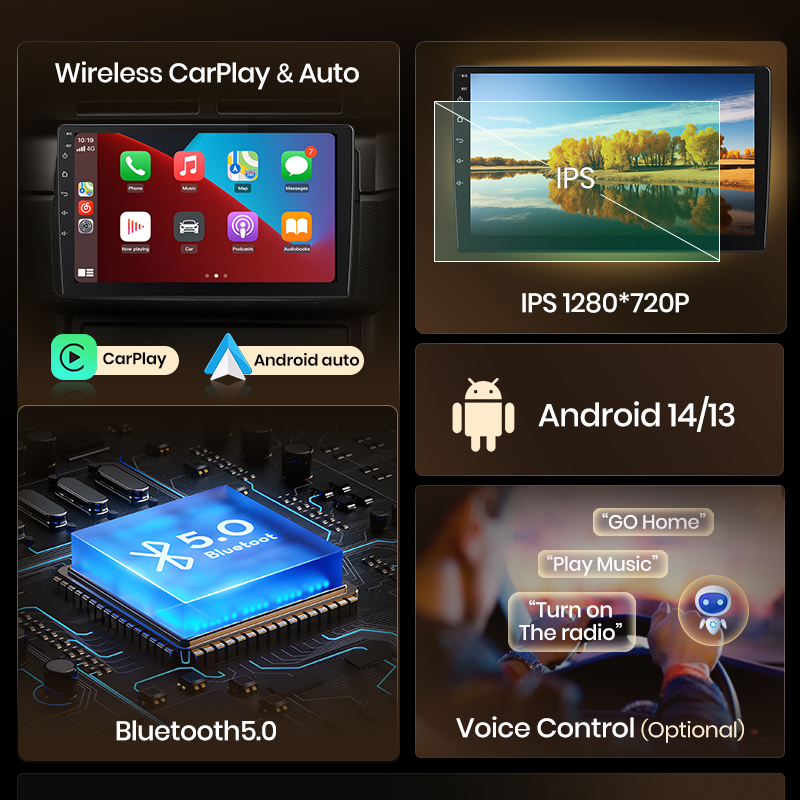 Junsun AI Voice Car Stereo Rad - Japanese Car Lifestyle 评论和价格