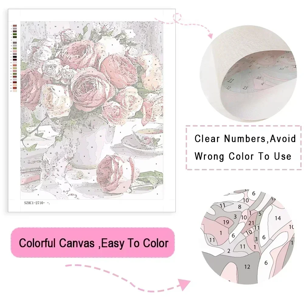 Painting by Numbers Japanese-s - Japanese Lifestyle Gifts 评论和价格