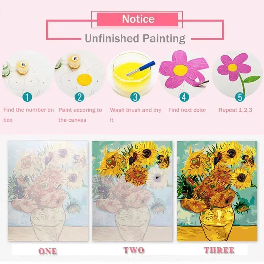 Painting by Numbers Japanese-s - Japanese Lifestyle Gifts 评论和价格